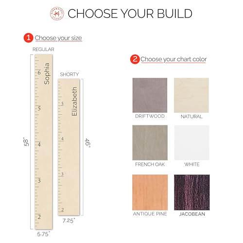 Personalized Growth Chart for Kids Wall
