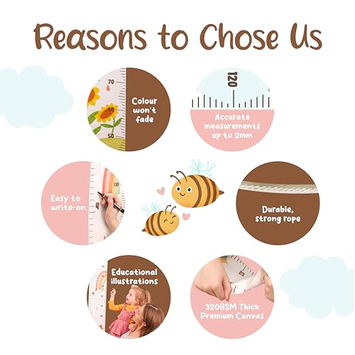 Kids Growth Chart for Wall - 82x79 Inch
