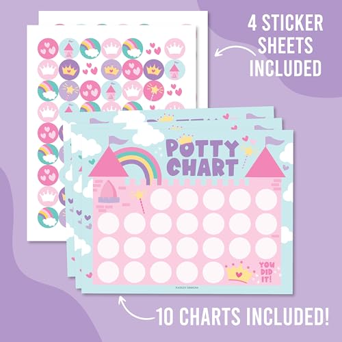 Hadley Designs Princess Potty Training Chart for Girl