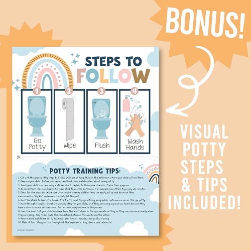 Hadley Designs Potty Training Chart for Girls 1