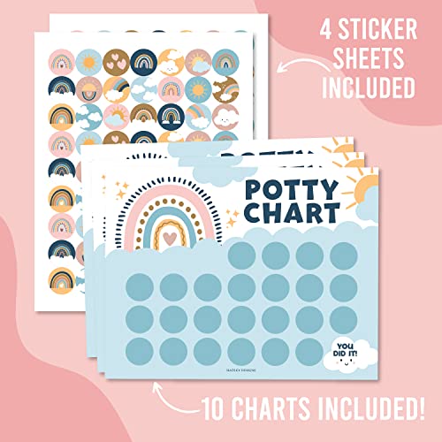 Hadley Designs Potty Training Chart for Girls 1