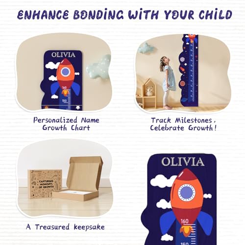 Personalized Name Growth Chart for Wall 1