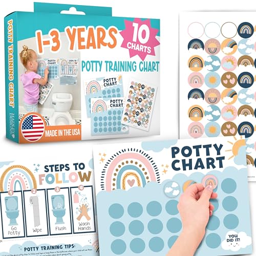 Hadley Designs Potty Training Chart for Girls 1