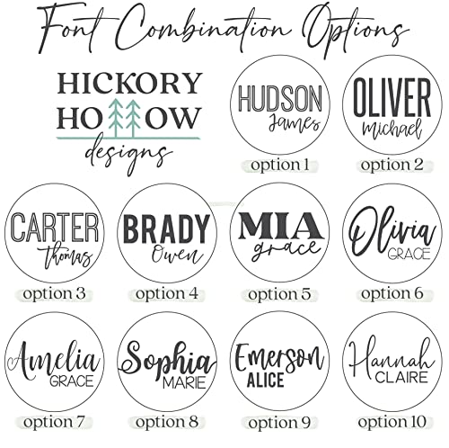 Custom Round Nursery Name Sign 3D Wall Art for Kids Room