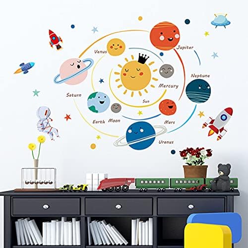 Space Planet Wall Decals for Kids Room