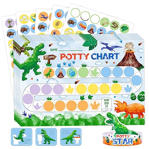 Wernnsai Potty Training Chart for Boys 1