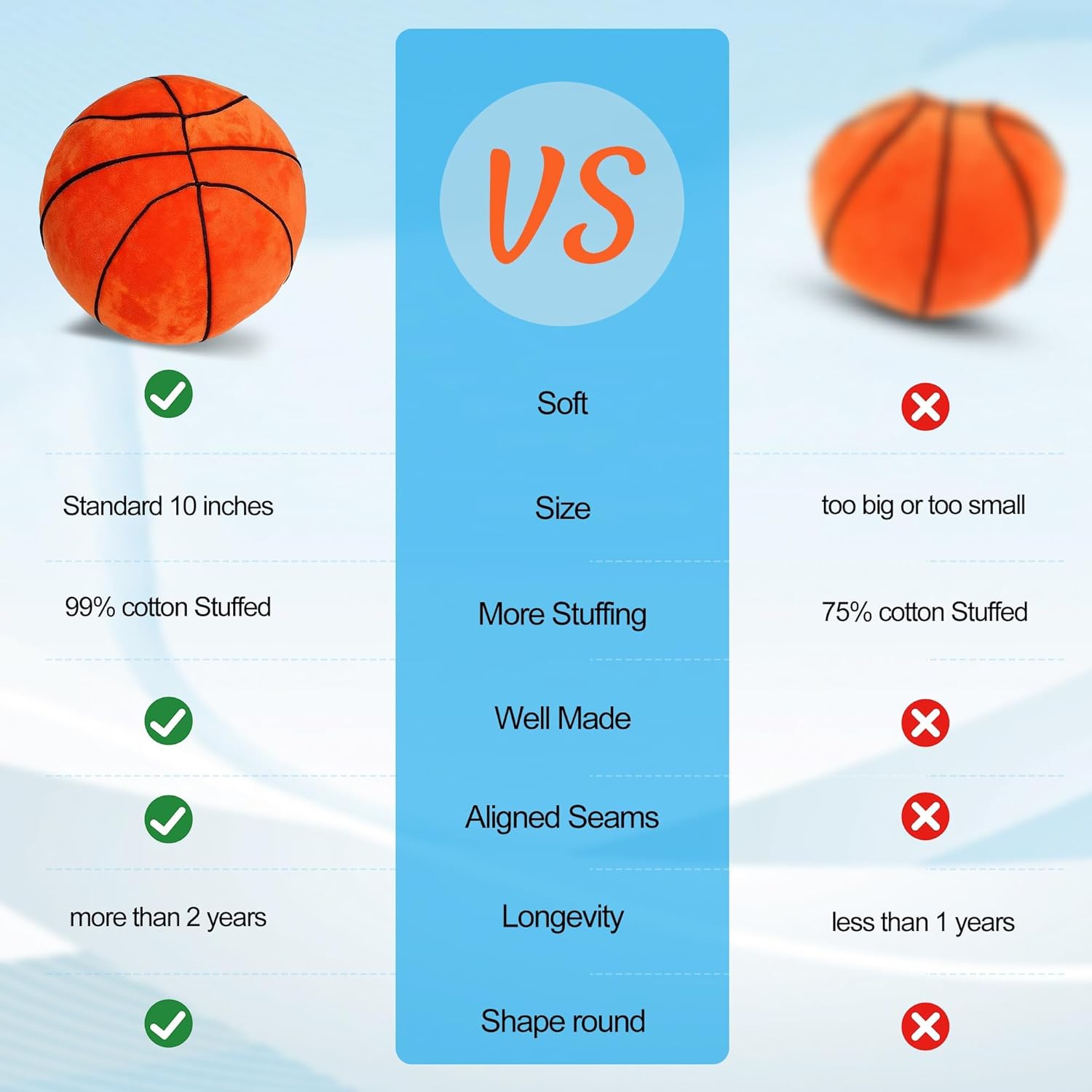 T Play Basketball Plush Pillow for Boys