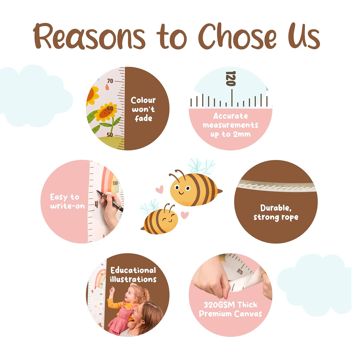 Kids Growth Chart for Wall - 82x79 Inch