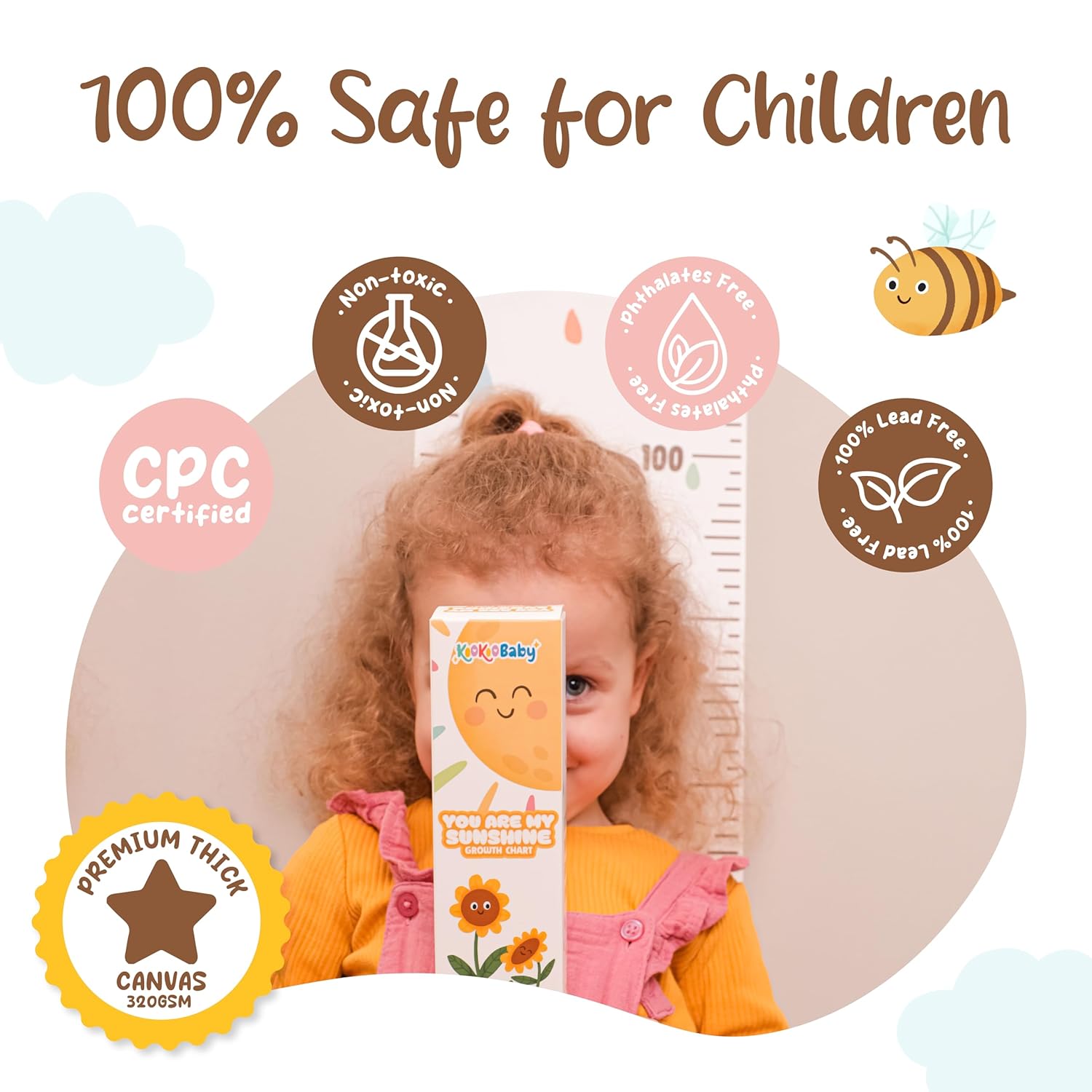 Kids Growth Chart for Wall - 82x79 Inch
