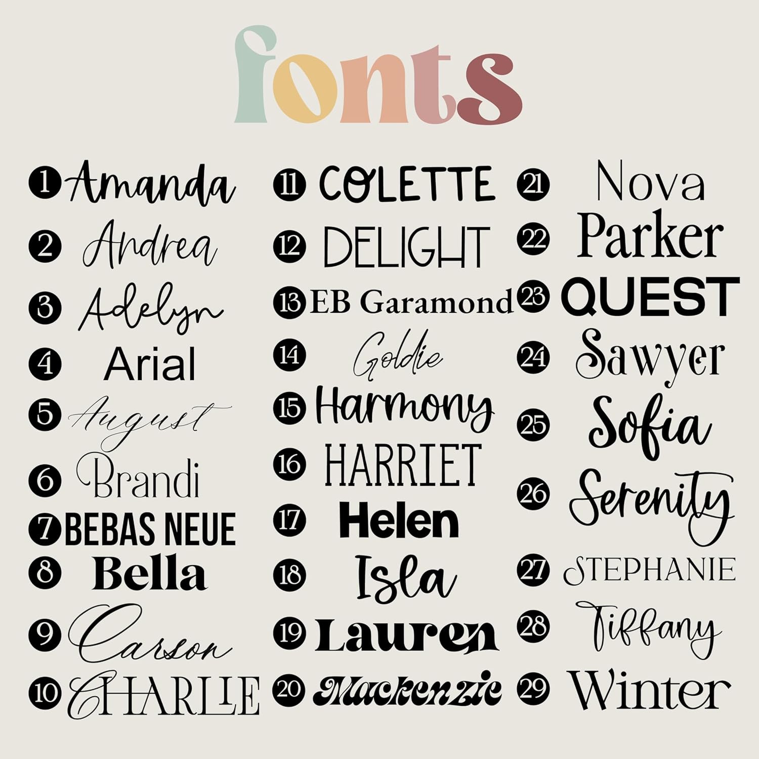 Custom Acrylic Baby Name Sign for Nursery Decor